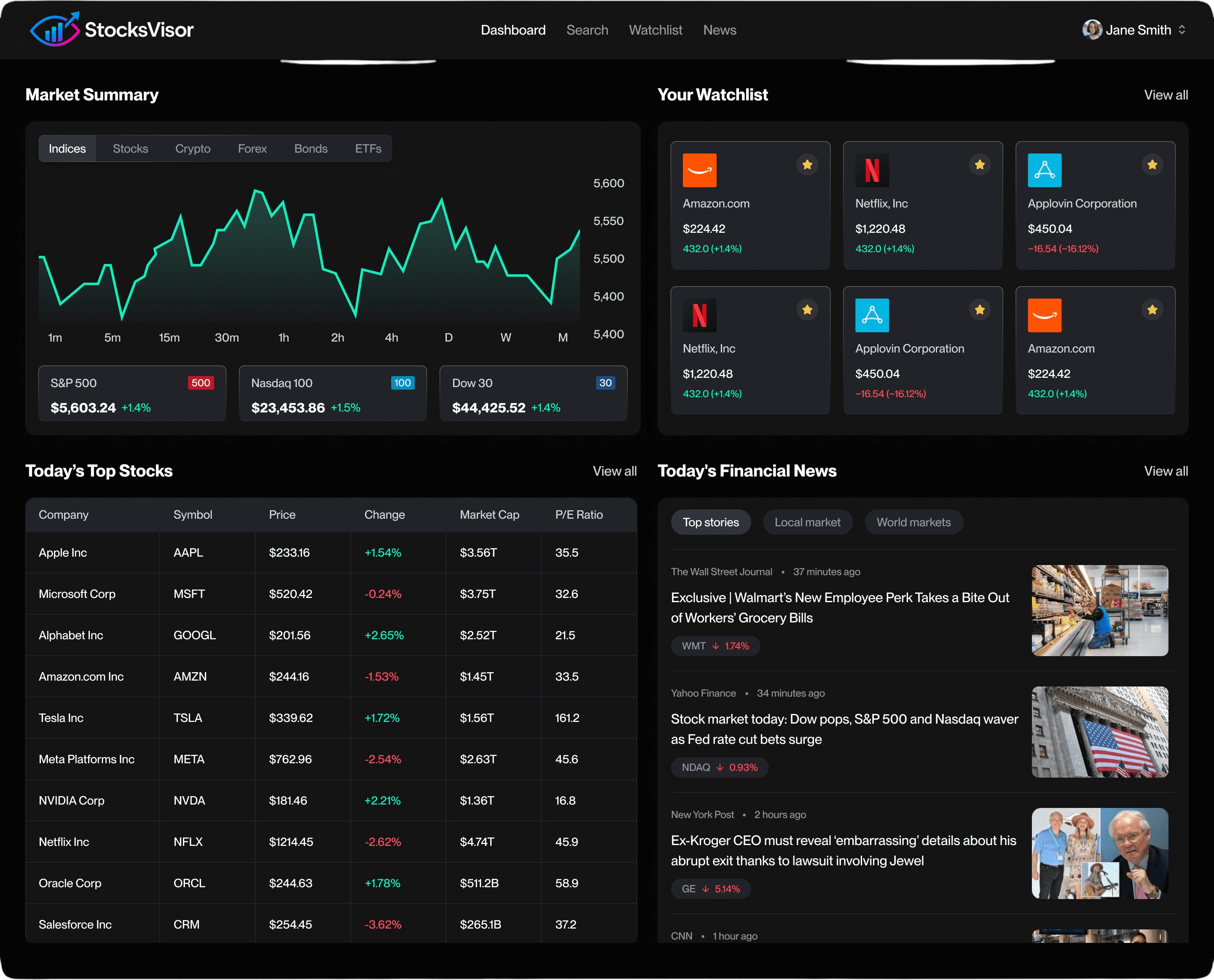 Dashboard Preview